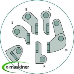 T�ndingsl�s med n�gle