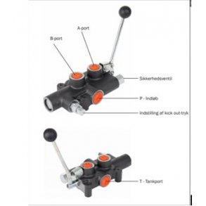 Brndeklver ventil 1/2